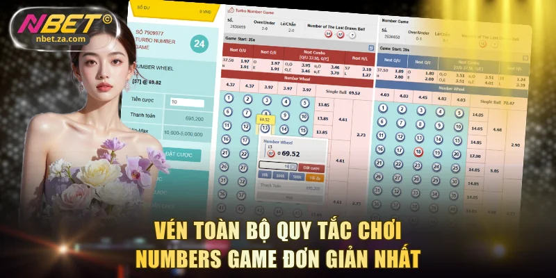 Vén toàn bộ quy tắc chơi Numbers Game đơn giản nhất